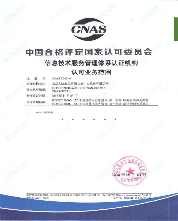 【今日頭條】HXQC順利通過CNAS實施的ISO/IEC 20000-1:2018及UKAS實施的ISO45001:2018轉(zhuǎn)換評審
