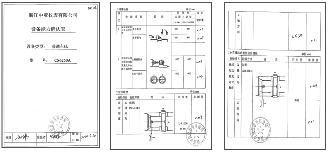浙江中亞儀表有限公司審核案例——完善設(shè)備能力管理 提高環(huán)境管理體系運行績效